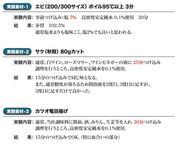 実験結果